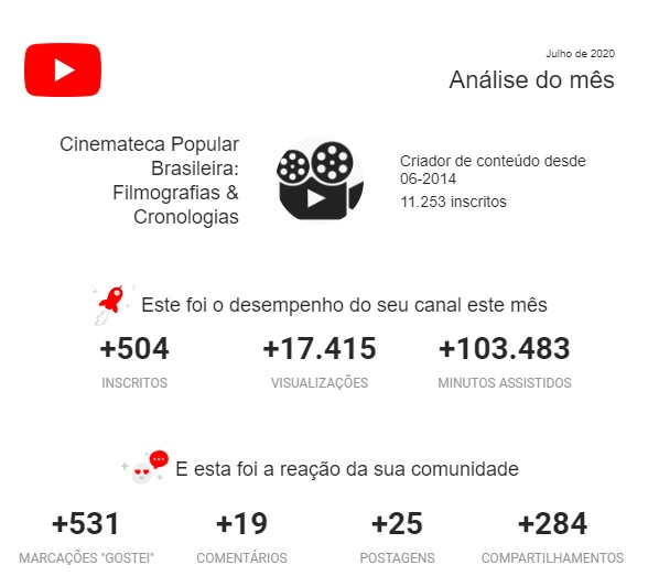 Atualizando a conversa